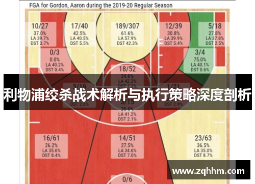 利物浦绞杀战术解析与执行策略深度剖析