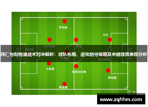 拜仁与利物浦战术对决解析：球队布局、进攻防守策略及关键球员表现分析