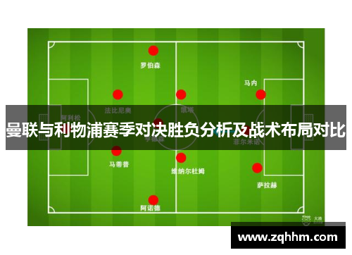 曼联与利物浦赛季对决胜负分析及战术布局对比