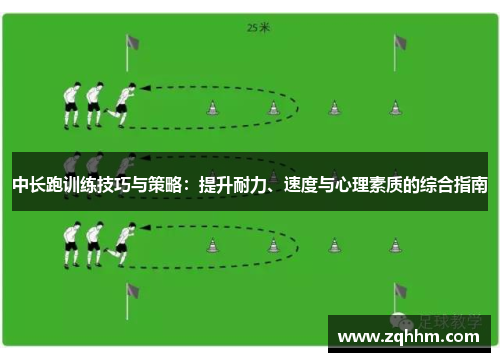 中长跑训练技巧与策略：提升耐力、速度与心理素质的综合指南